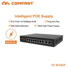 Comfast 120 Вт высокой мощности Мощность интеллектуальный мониторинг питания 8+ 2 Порты и разъёмы 10/100 Мбит/с коммутатор питания через Ethernet 2G bandwid для Беспроводной AP& IP камера CF-SF181P
