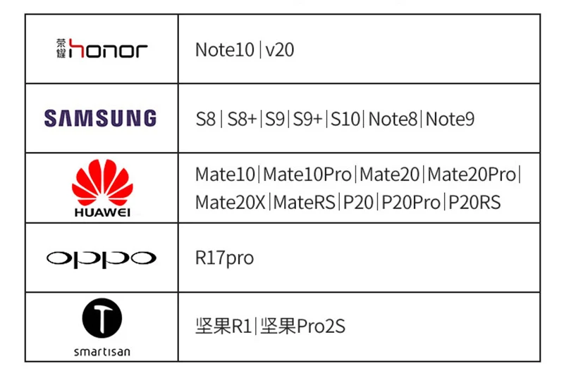 15,6 дюймов 700g type-c портативный монитор для переключения Ps4 Pro ноутбук телефон 1080P черный красный цвет HDMI ips экран PD 5-20V 45W мощность