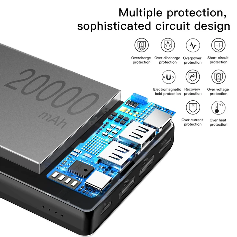  Baseus 20000mAh Power Bank For Xiaomi iPhone 11 Pro Samsung Portable Charger 20000 mAh USB C PD Fas