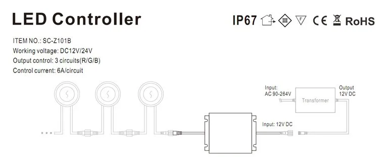 Беспроводной водонепроницаемый IP67 216 Вт вход DC12V светодиодный RGB контроллер открытый используется для палубы/подземный/шаг светодиодный светильник контроллер