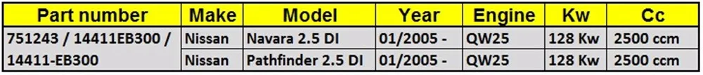 Турбонагнетатель Garrett GT2056V турбины 751243-2 для Nissan Navara Pathfinder 2,5 DI QW25 128 кВт/174 hp 14411 EB300