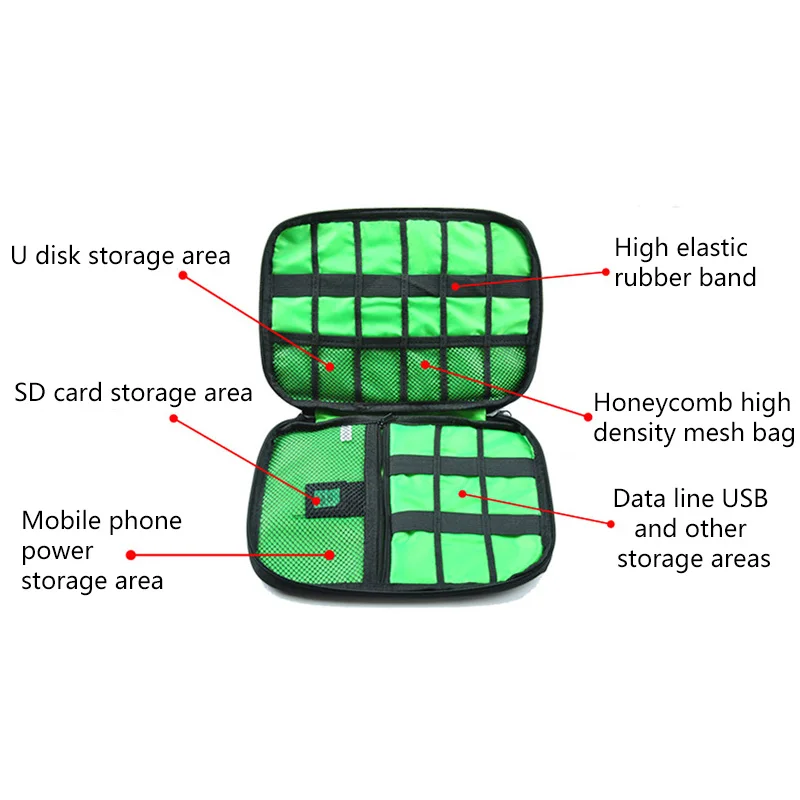 Проезд Кабельный органайзер для Зарядное устройство сумка для гаджетов Зарядное устройство сумка для хранения кабеля дорожная сумка для проводов портативный цифровой USB органайзер для устройств