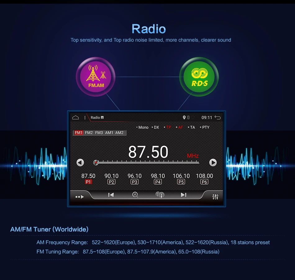 Flash Deal Bosion 2DIN Car DVD Player Multimedia For Ford Fiesta Ford Focus 2 Mondeo 4 C-Max S-Max FusionTransit Radio GPS Navigation 15