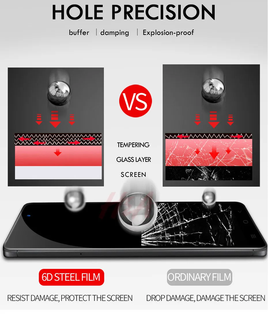H& A 9D полное покрытие из закаленного стекла для Xiaomi Redmi Note 7 5 6 Pro защитное стекло Redmi 7 4X 5A 6A 5 Plus 6 Pro защита экрана
