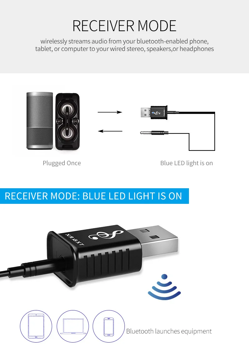 2 в 1 Bluetooth 5,0 передатчик приемник мини 3,5 мм AUX стерео беспроводной Bluetooth адаптер для беспроводных наушников тв MP3 PC MP4