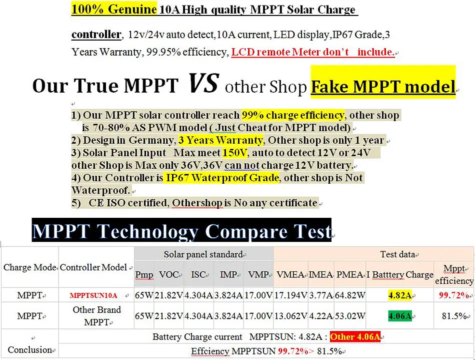 Немецкий качественный MPPT 10A Солнечный контроллер заряда солнечная панель регулятор заряда батареи светодиодный дисплей Солнечный контроллер 12 В/24 В Авто 10A mppt