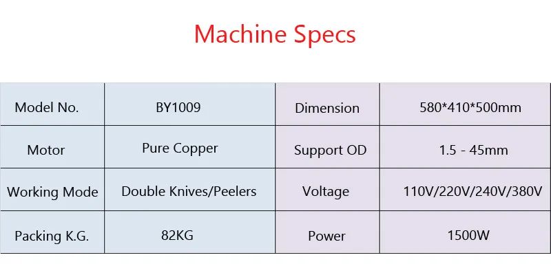   800 400