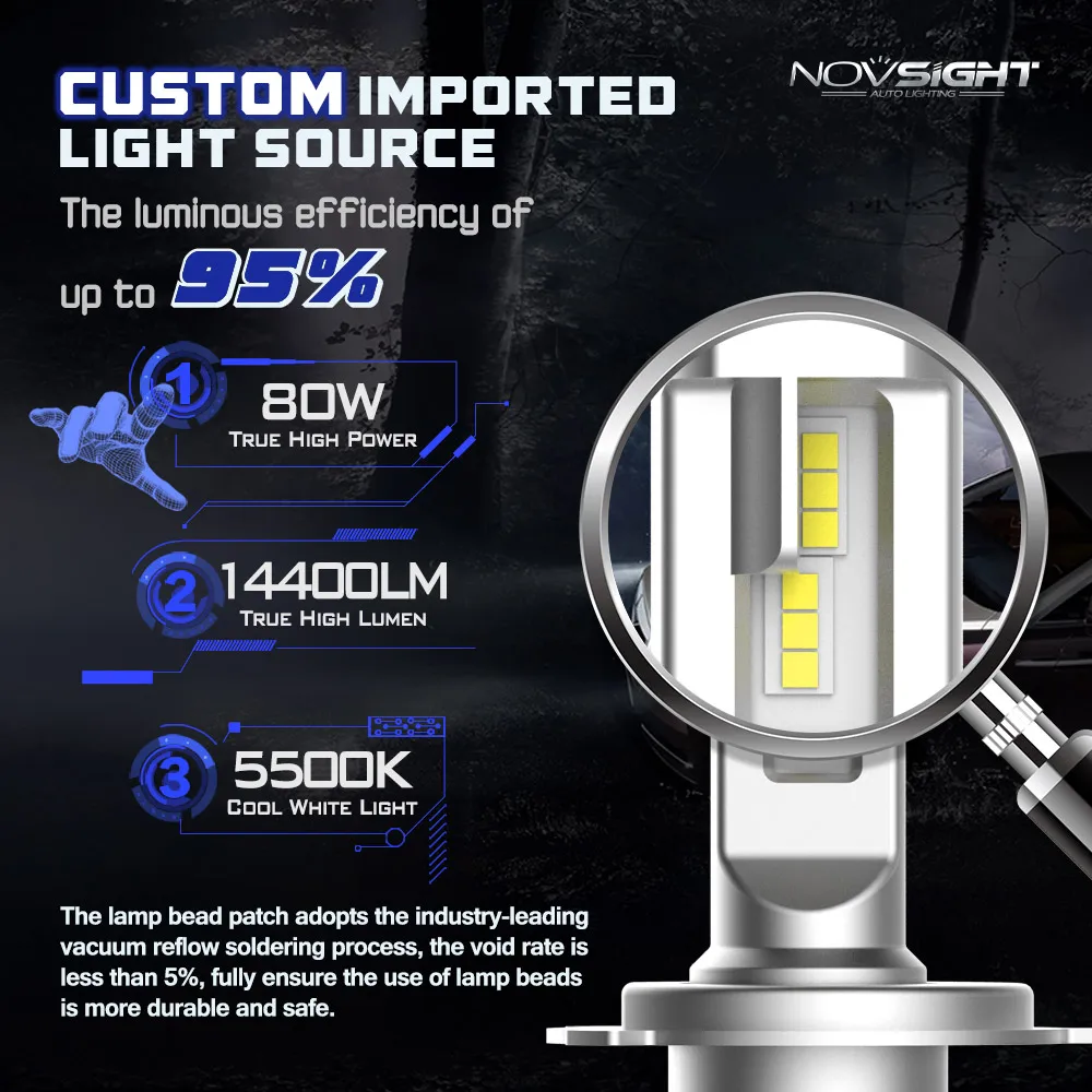 NOVSIGHT H4 H7 H11 H1 9005 9006 автомобиля светодиодный лампы для передних фар (Подол короче спереди и длиннее сзади) ЛУЧ 80 Вт 14400LM 5500 к авто для фар