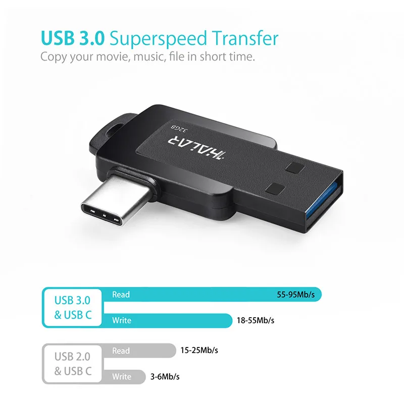 THKAILAR USB 3 0 type C OTG флеш накопитель 128 Гб 64 Флешка 32 высокоскоростная карта памяти