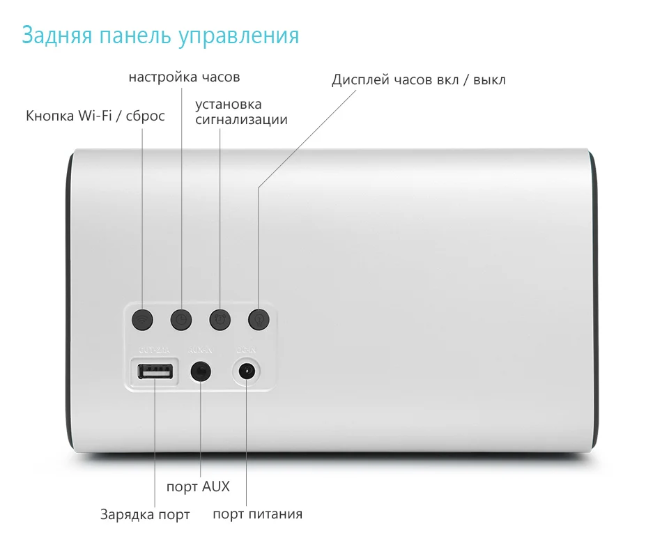 GGMM E3 Bluetooth Колонка 10 Вт Мощный WiFi динамик s Hi-Fi со светодиодный громкий динамик с поддержкой будильника многокомнатный игровой