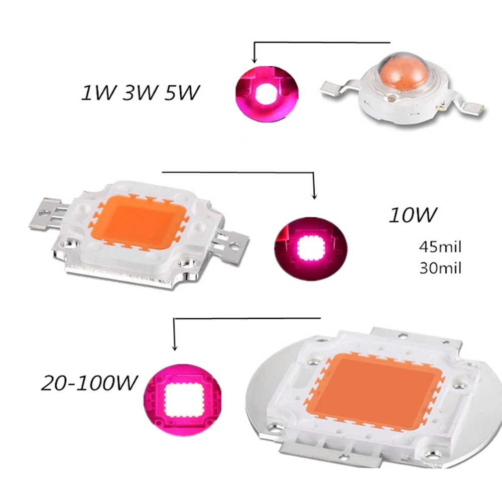 Высокая мощность светодиодный 1 Вт 3 Вт 5 Вт чип красный розовый Янтарный Золотой Ледяной Синий RGB Лампочка светильник интегрированный SMD для DIY COB светильник