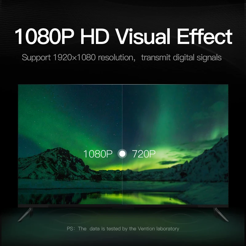 Vention DVI к HDMI Кабель адаптер двунаправленный D 24 + 1 папа гнездовой разъем конвертер