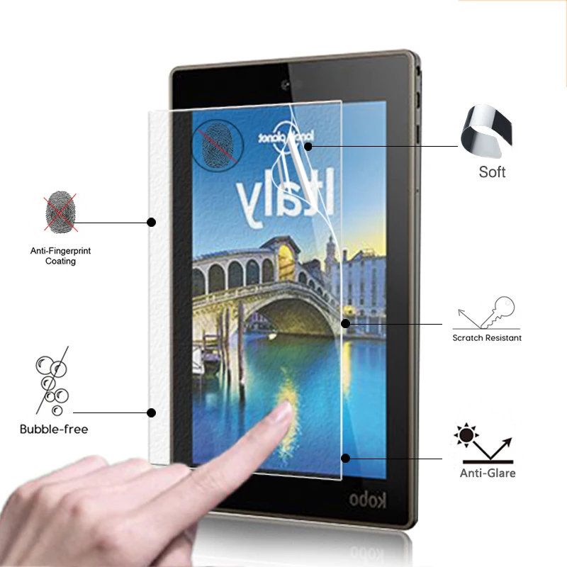 Anti-Glare Matte Screen Protector Guard Shield 2X Amazon Kindle Paperwhite