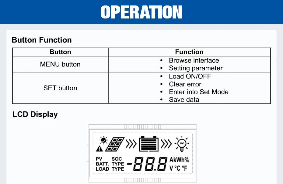 EPEVER 45A Solar Controller 12V 24V Auto VS4524AU PWM Charge Controller with Built in LCD Display and Double USB 5V Port_05