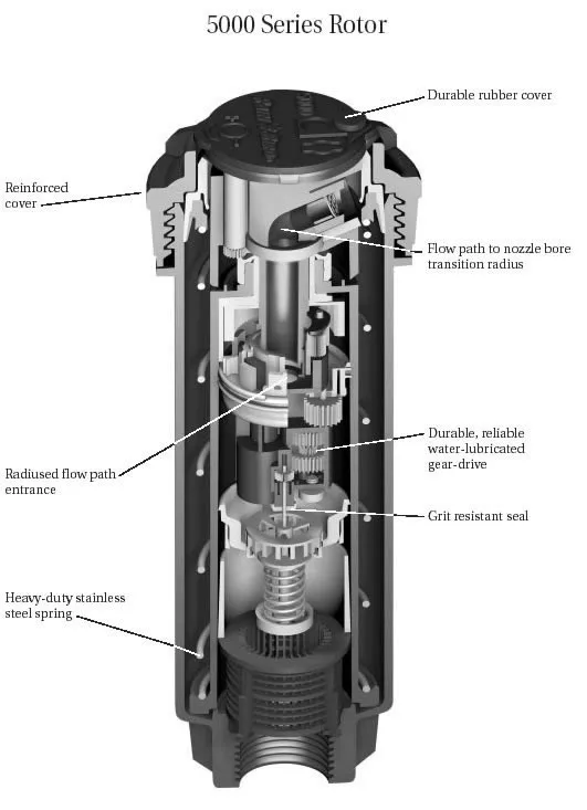 5000_Cutaway