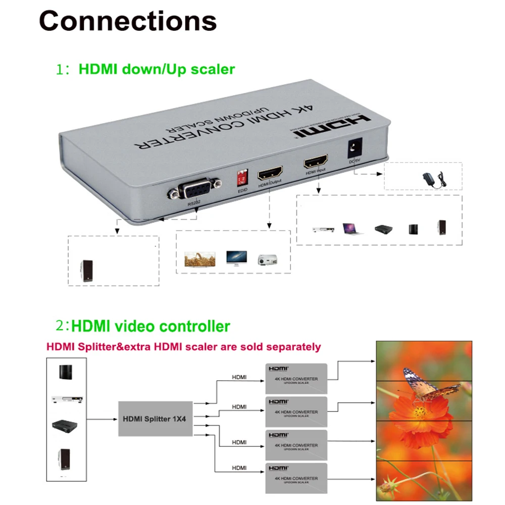 

4K HDMI Scaler HDMI UP Down converter Scaler 4K 1080P 720P with video wall controller processor functions&RS232 control