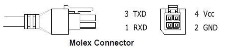 Высокая точность RS232 выход GHYDO gps приемник UBLOX8 чипсет дизайн поддерживает ГЛОНАСС Beidou gps двойной режим