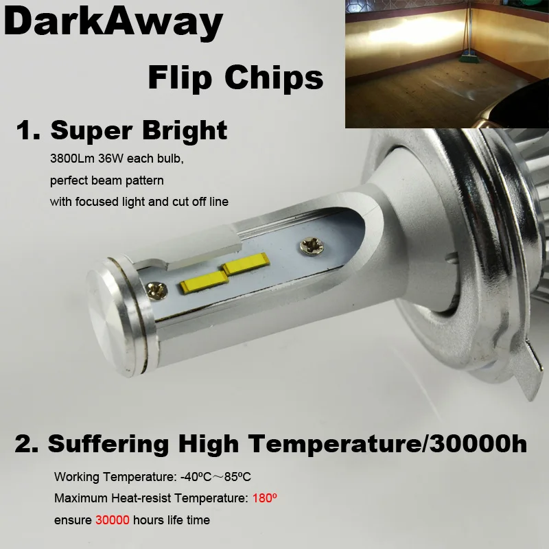 H4 LED Car Headlight LH-C6F-H4-2 DarkAway