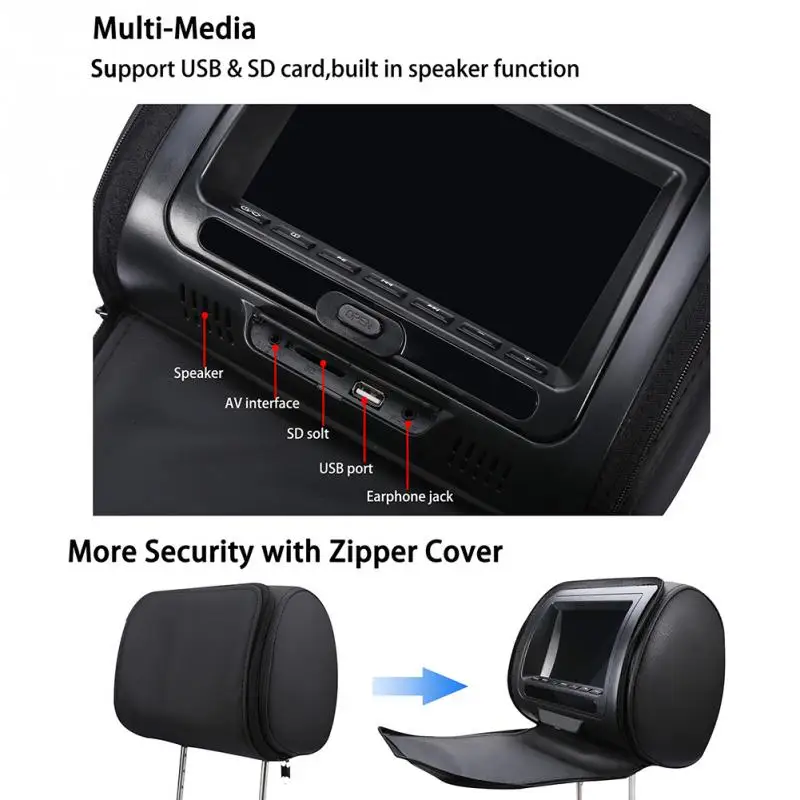 7 дюймов инфракрасный USB многофункциональный HD монитор ЖК-дисплей Экран видеоигры регулируемая застежка-молния покрытие автомобиля dvd-плеер для подголовника Динамик