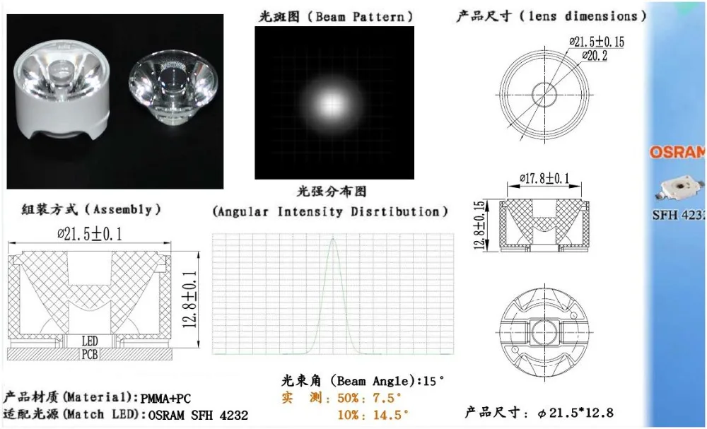 OSRAM-21.5-15
