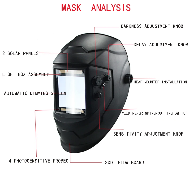 Big View Eara 4 Arc Sensor DIN5-DIN13 Solar Auto Darkening TIG MIG MMA Welding Mask/Helmet/Welder Cap/Lens/Face mask/Goggles