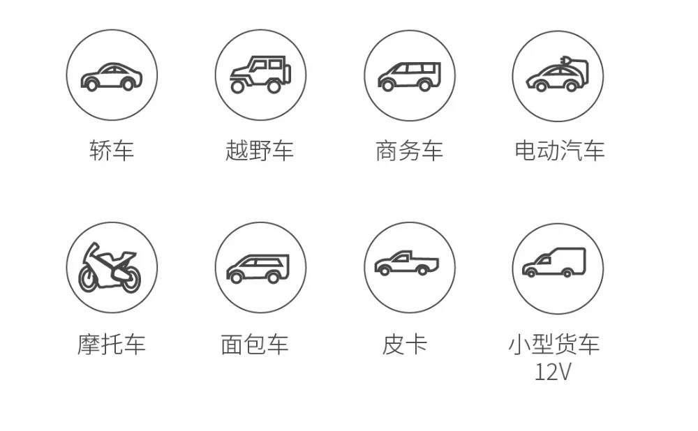 XIAOMI CARKU автомобильный стартер 12 В 10000 мАч двойной USB бустер Q3.0 быстрый Многофункциональный светодиодный светильник зарядное устройство аварийный внешний аккумулятор