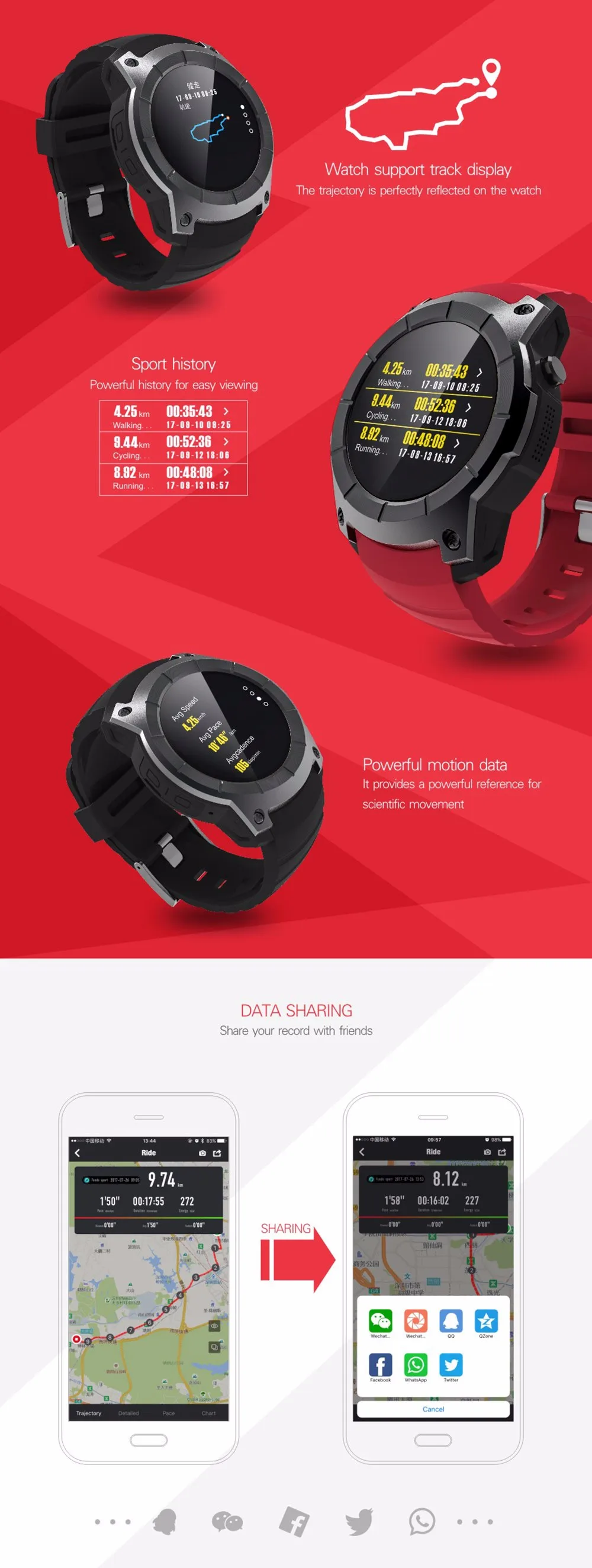 SmarWatch GPS 1,3 pulgadas MTK2503 Monitor 9 SmartLiveWatch