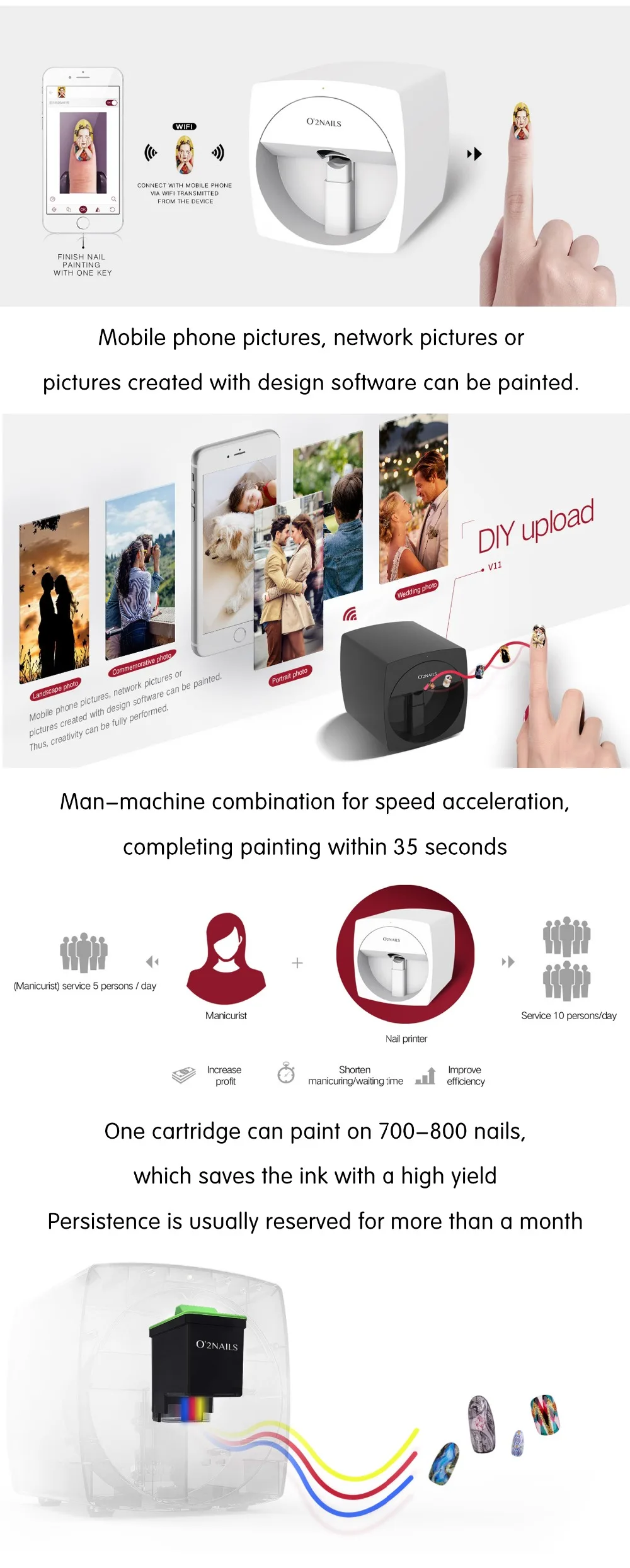 Impressora de Unhas Equipamento da Arte do Unha Móveis Salão Beleza Inteligente Faça Você Mesmo Função Wifi Operação Máquina Impressora Portátil O2unhas V11 2 Cheap Equipamento de unhas artísticas