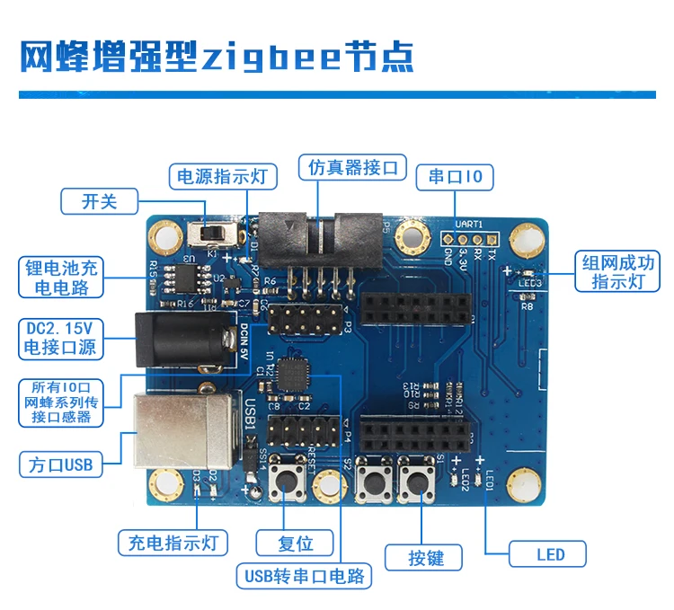 ZigBee wireless module CC2530 development kit3