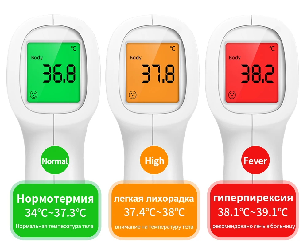 Cofoe термометр Бытовой инфракрасный бесконтактный медицинский термометр Безопасный профессиональный бесконтактный детский электронный термометр