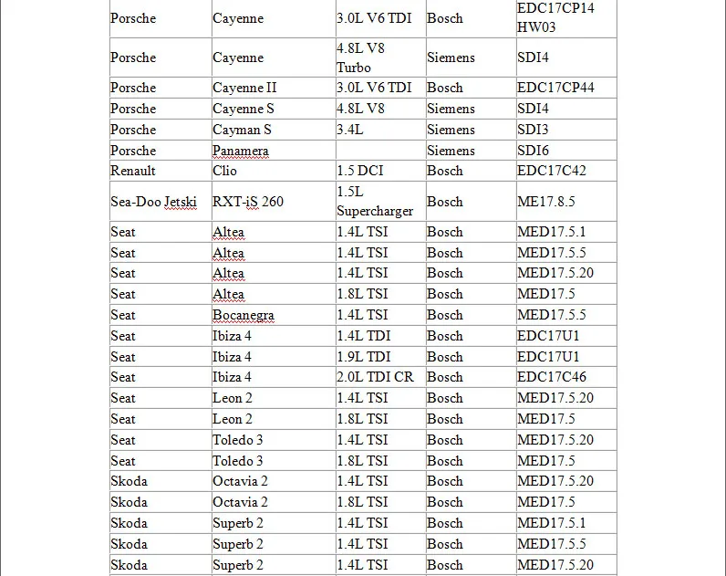 list7