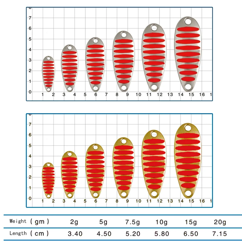 Рыболовная приманка, ложка, 2 г, 5 г, 10 г, 15 г, 20 г, золотистая, серебристая, рыбная приманка, блестки, с шумом, блестка, с пером, тройной крючок, жесткая металлическая приманка