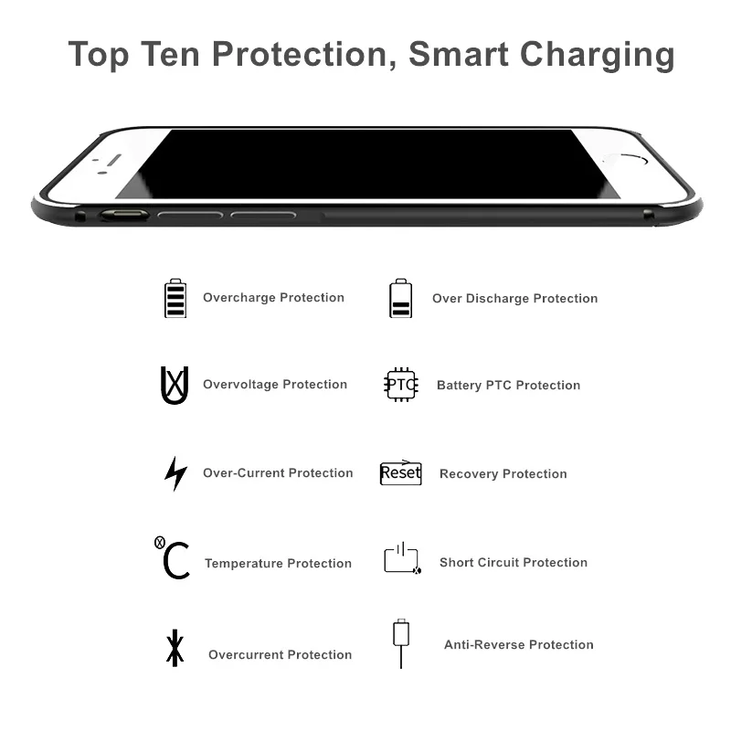 For Iphone 7 Plus Battery Case Metal Shell 4000 Mah Power Charger Cover Smart For Iphone 7 Plus Battery Case 5.5 Inch 7Plus (6)