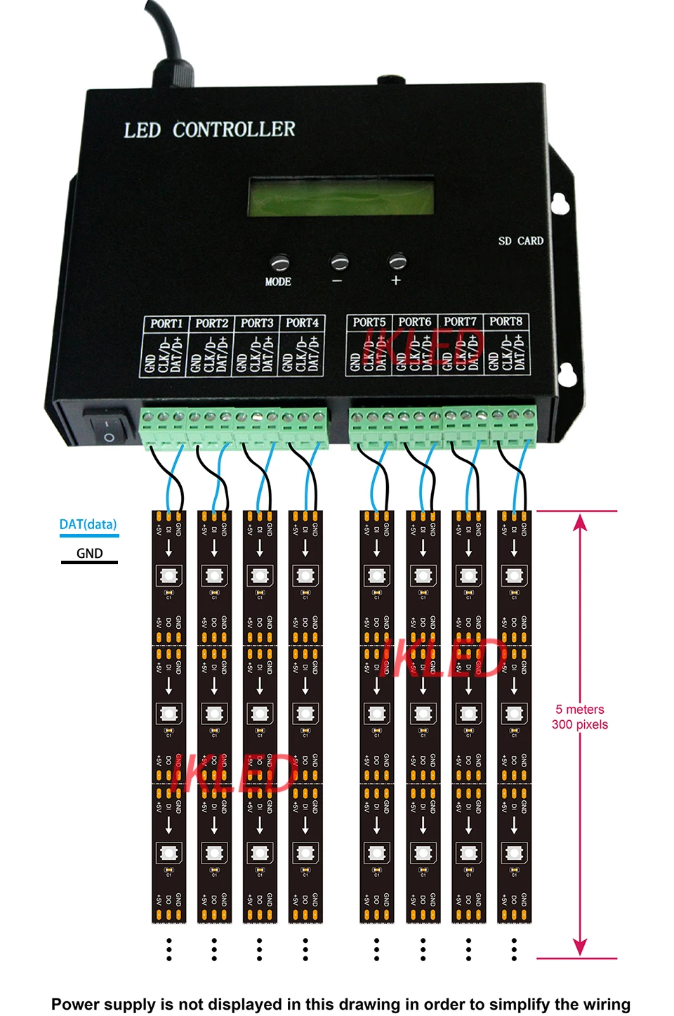 10