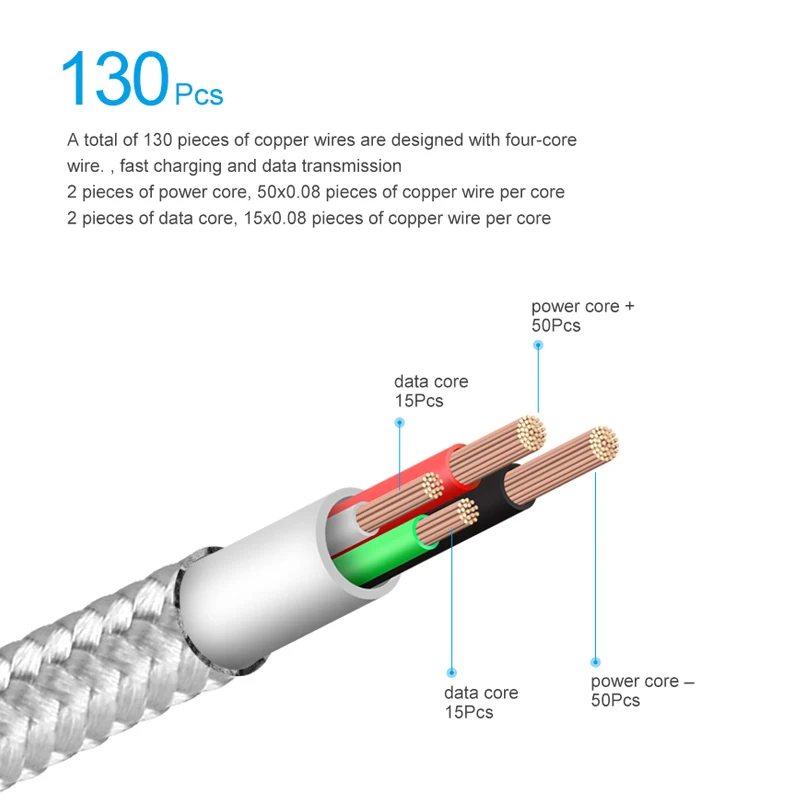 Elough E04 USB tipo C Cable magnético para Samsung galaxy s8 note8 teléfono móvil cargador rápido imán tipo-c cable de carga