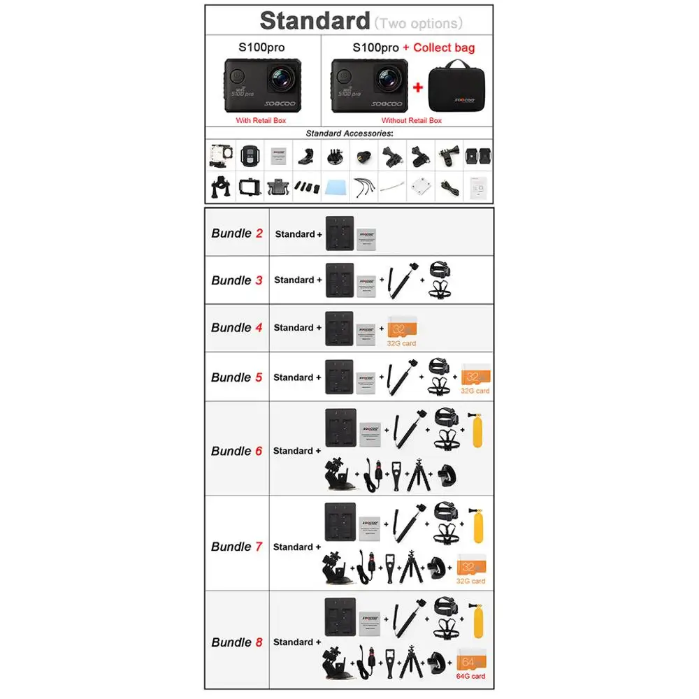 ES RU Local Delivery: SOOCOO S100 Pro Voice