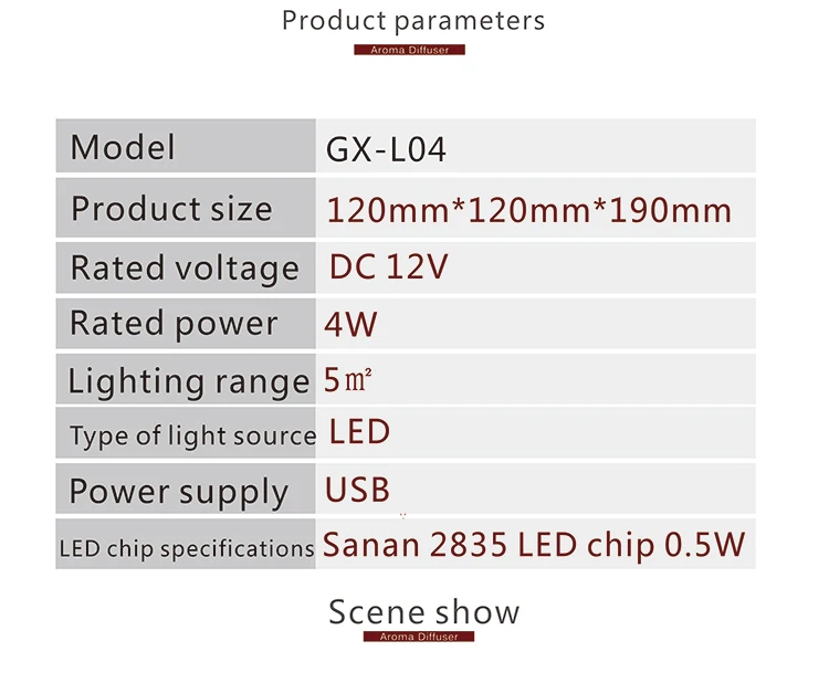 led lamp light (9)