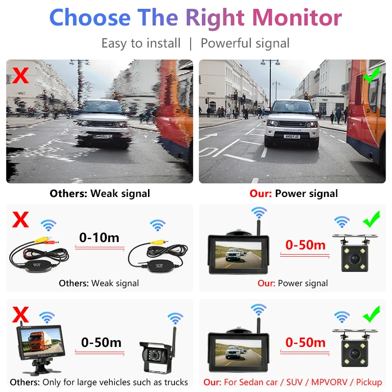Jansite 4," беспроводные автомобильные мониторы с резервной камерой система парковки заднего вида монитор камеры заднего вида максимальное расстояние 50 м