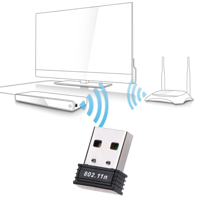 

150Mbps Mini USB WiFi Wireless N Lan Network Adapter 802.11 b/g/n Wi-Fi Dongle
