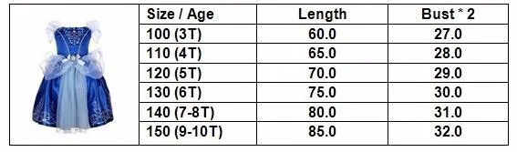 2-10 лет платье Золушки для девочек платье Белоснежки Рапунцель Авроры детский карнавальный костюм маскарадная одежда для детей