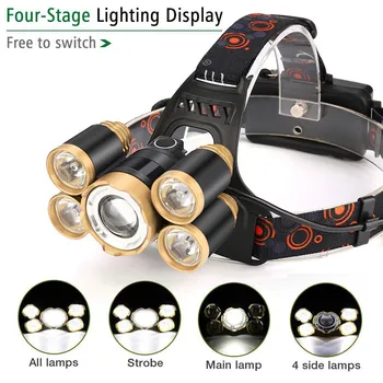 

2018 35000LM Zoom 5x XM-L T6 LED Headlamp Headlight Flashlight Head Light Lamp 18650