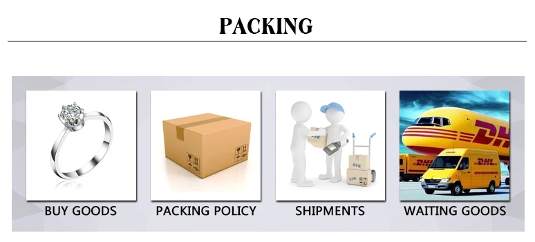 title-3-packing