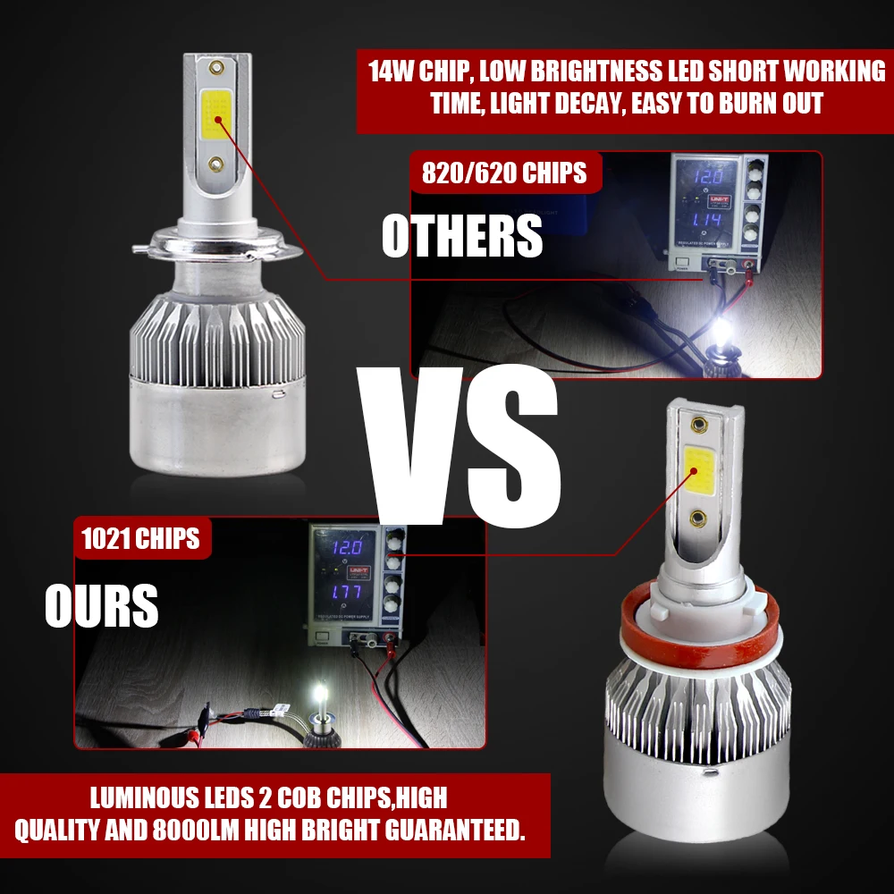 BraveWAY Ampoule H4 LED 60W 14000LM Lampes Phares 9003 HB2 Hi/Lo