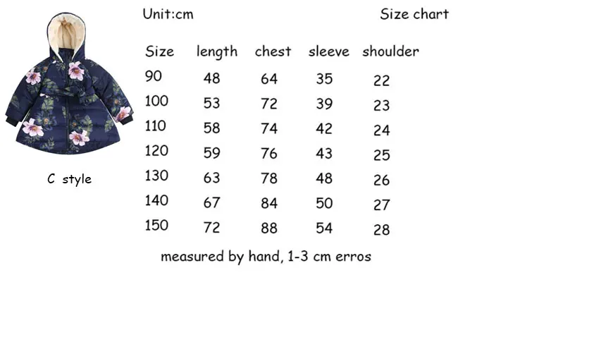 Детские хлопковые куртки-пуховики; зимняя теплая куртка с капюшоном и меховым воротником для девочек; модная утепленная хлопковая верхняя одежда и пальто с цветочным принтом