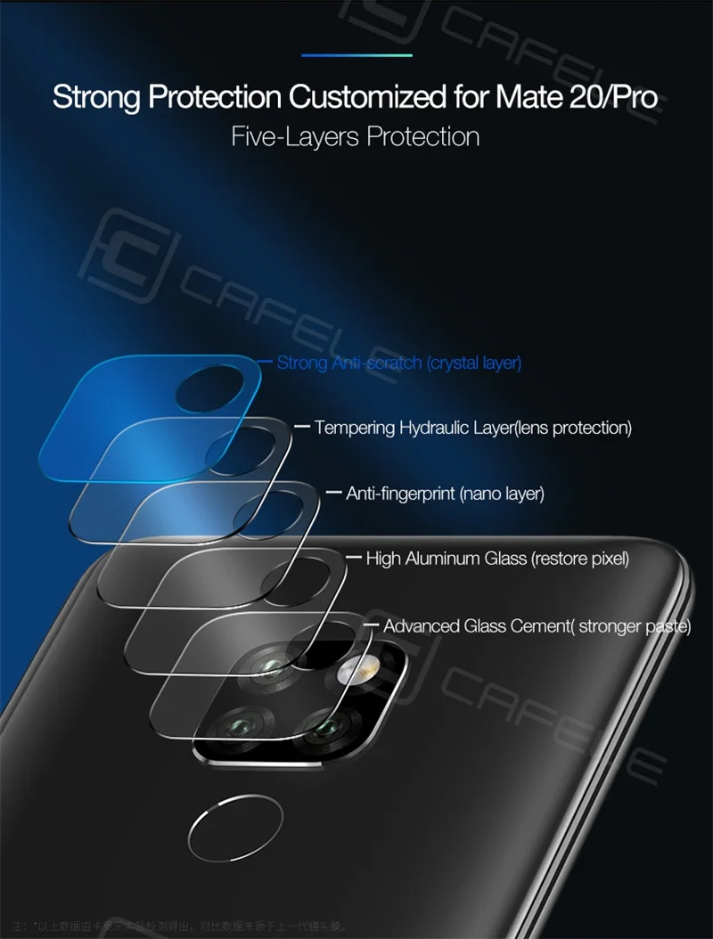 3. Camera Lens Screen Protector for huawei mate 20 pro