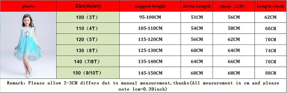 Платье для маленьких девочек; платье принцессы Анны, Эльзы, Софии; Infantil Fever Elza; костюм; Vestido Rapunzel Jurk Disfraces; одежда