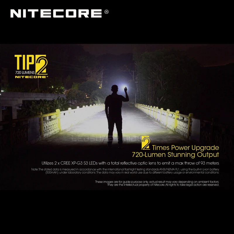  New Arrival NITECORE TIP2 720 Lumens Dual-Core Magnetic Keychain Light with Ultimate Double Power U - 33043168087