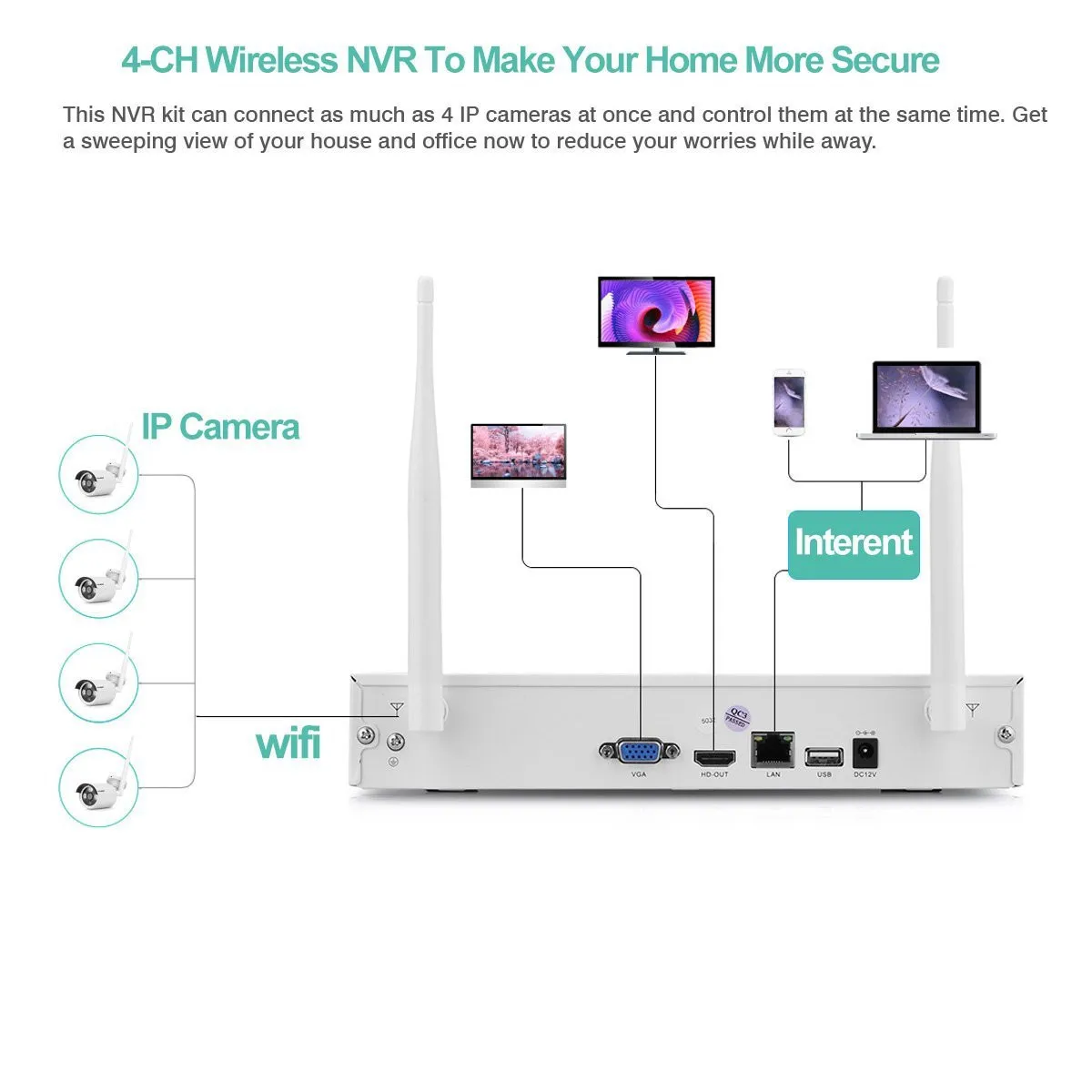 4CH Беспроводной NVR CCTV Системы Wi Fi 1.0MP ИК Открытый Пуля P2P IP Камера