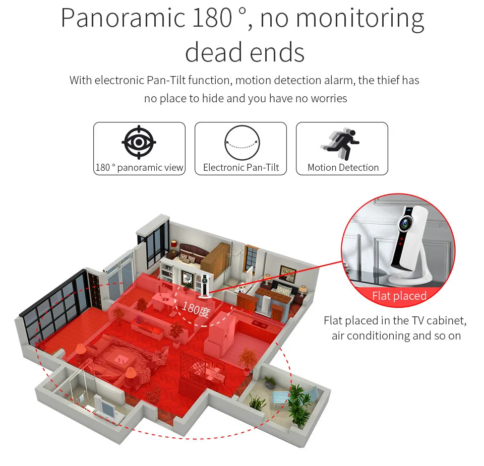 Панорамная ip-камера с объективом рыбий глаз, Wi-Fi, беспроводная мини-камера видеонаблюдения, 180 градусов, ip-веб-камера, Wi-Fi, 720 P, IP Cam