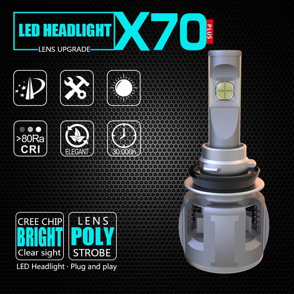 

High Power LOAUT CR-EE Chips H8 H9 H11 Car LED Headlight Bulbs Hi-Lo Beam 50W 4000lm/bulb 6000K 24V XP70 No Error 2018